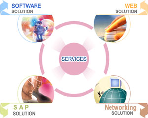 CLaSs="alignjustified"